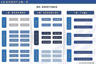 betway必威的功能截图2